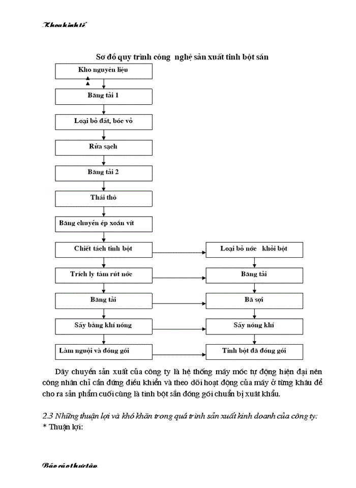 image for page Báo cáo Tæng quan chung vÒ c ng ty Trách nhiệm hữu hạn TMVT Hïng Ng n
