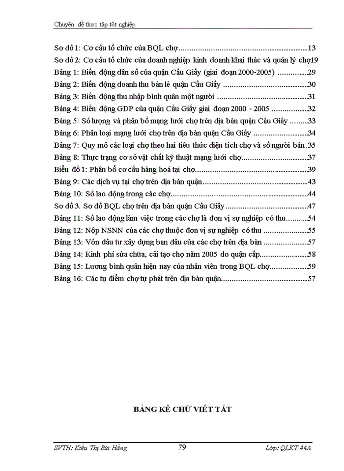 image for page Phương hướng và biện pháp chuyển đổi mô hình tổ chức quản lý chợ trên địa bàn quận Cầu Giấy - Hà Nội trong giai đoạn hiện nay