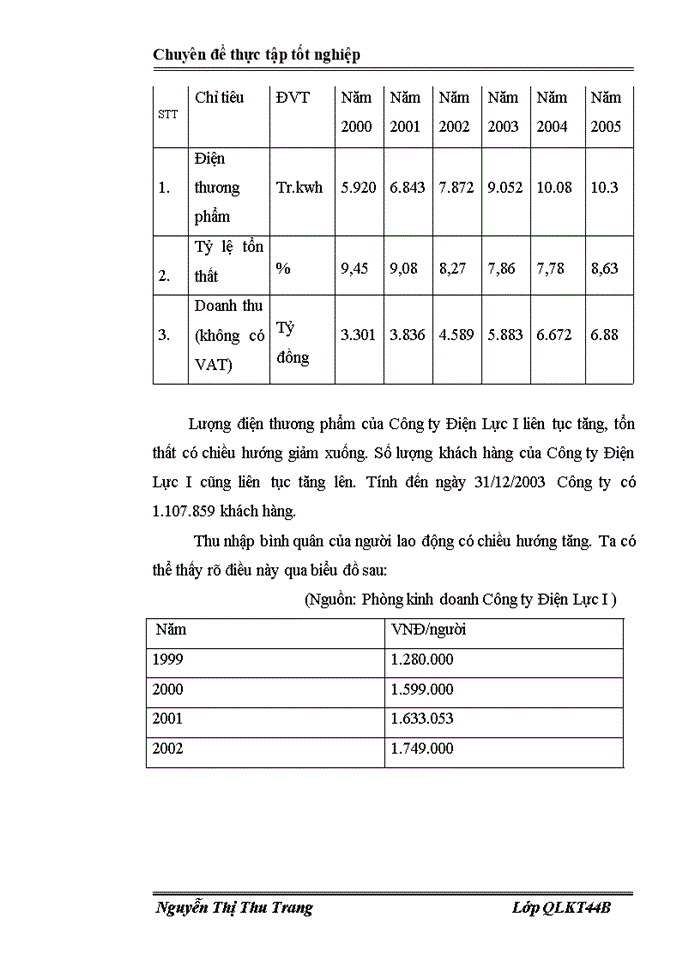 image for page Một số giải pháp hoàn thiện cơ cấu tổ chức bộ máy của cơ quan Công ty Điện lực I
