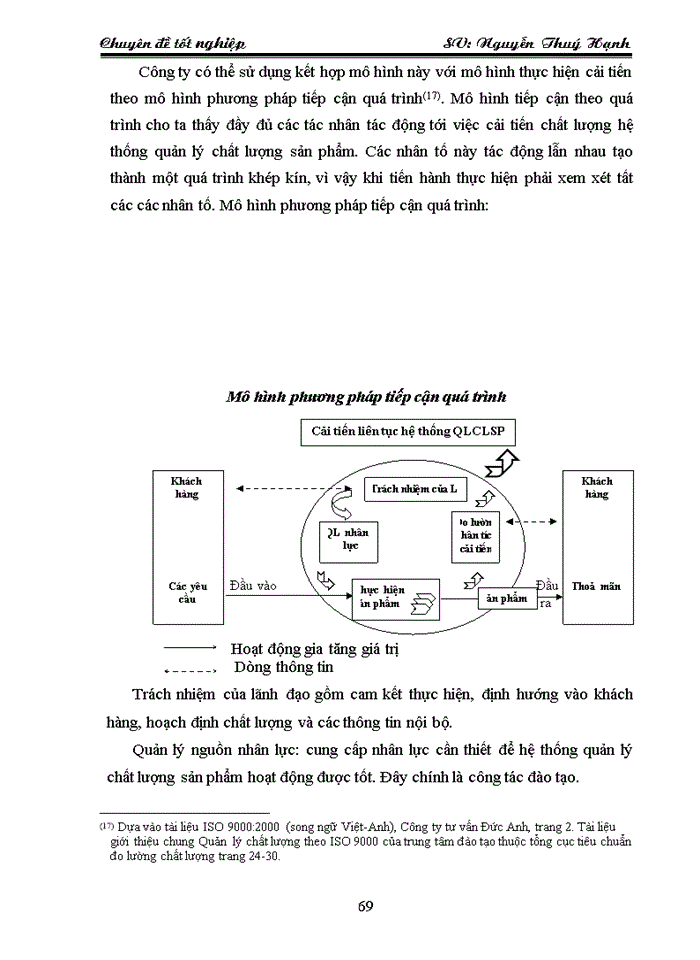 image for page Nâng cao hiệu quả công tác quản lý chất lượng sản phẩm tại Công ty Cao su Sao Vàng trong tiến trình hội nhập