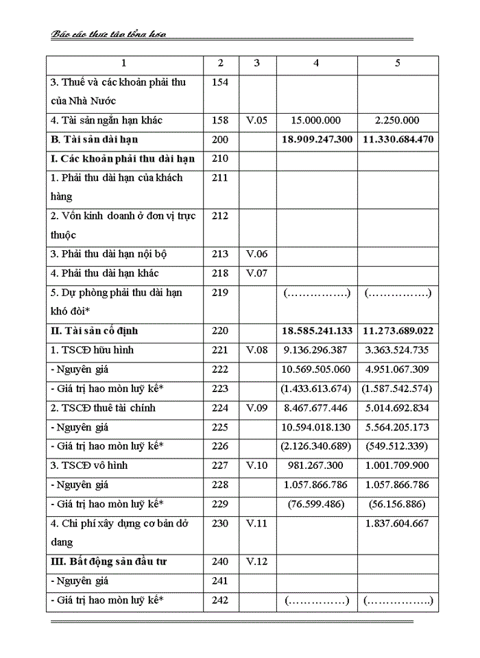 image for page Một số ý kiến nhận xét và đề xuất về công tác kế toán tại Doanh Nghiệp