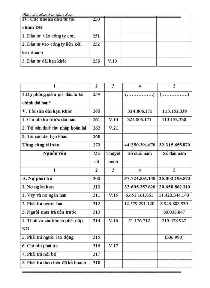 image for page Một số ý kiến nhận xét và đề xuất về công tác kế toán tại Doanh Nghiệp