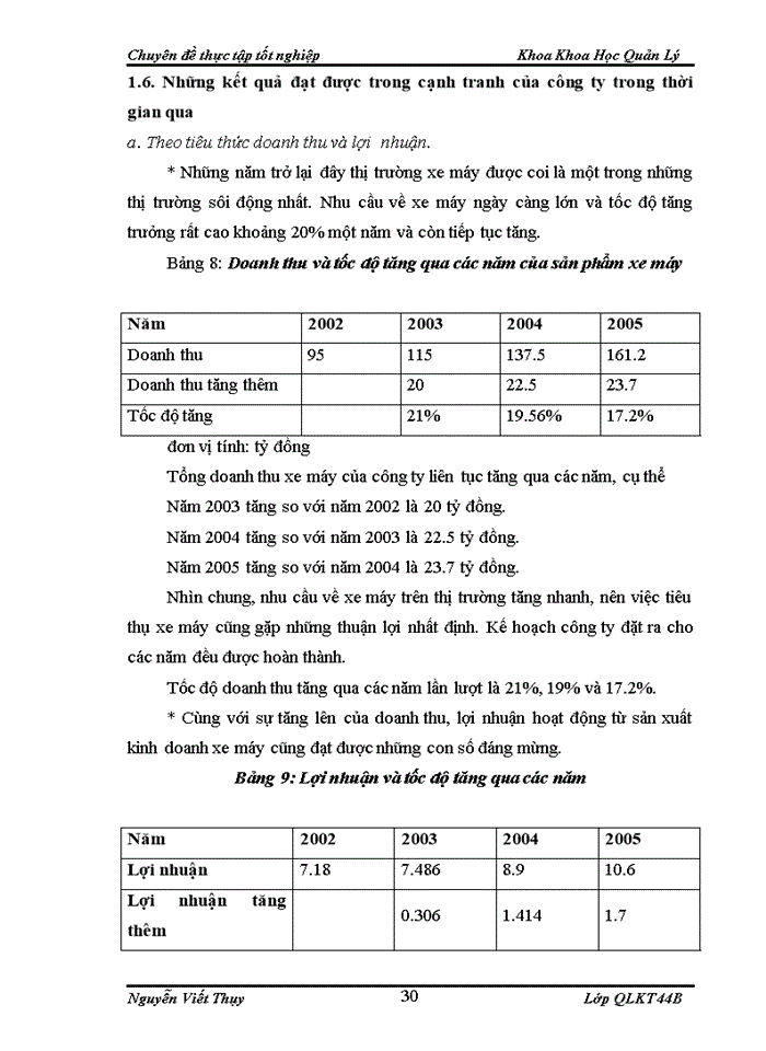image for page Một số giải pháp nhằm nâng cao năng lực cạnh tranh trên thị trường xe máy của công ty Trách nhiệm hữu hạn T T