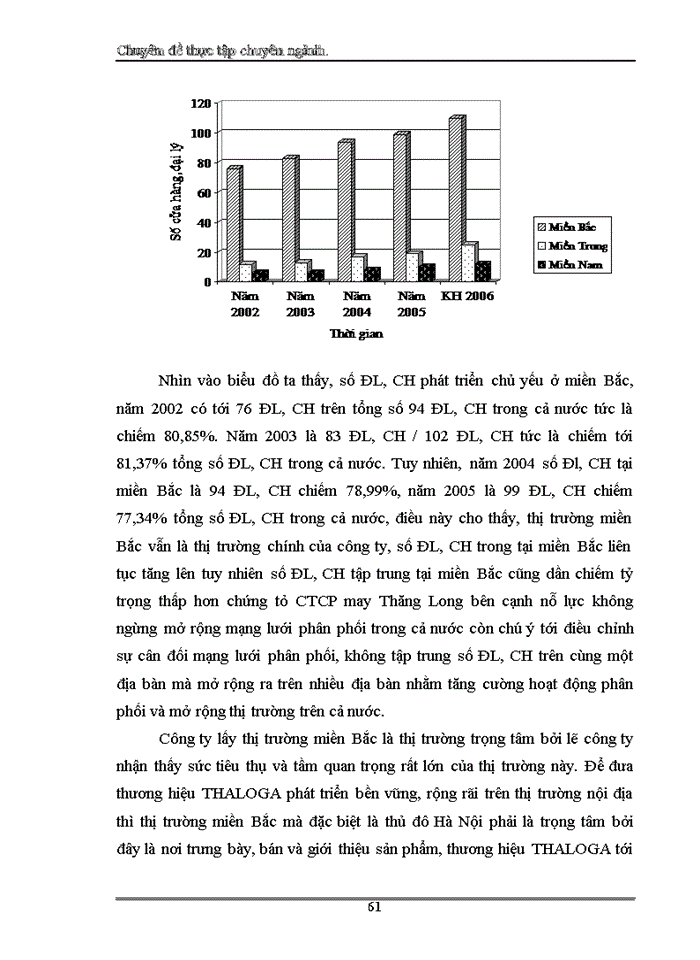 image for page Một số giải pháp nhằm xây dựng và phát triển thương hiệu của Công ty Cổ phần may Thăng Long trên thị trường nội địa