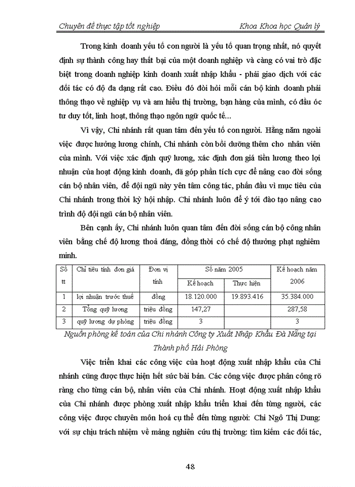 image for page Một số giải pháp nhằm hoàn thiện công tác quản lý hoạt động xuất nhập khẩu tại Chi nhánh Công ty Kinh doanh Chế biến hàng xuất nhập khẩu tại Thành phố Hải Phòng