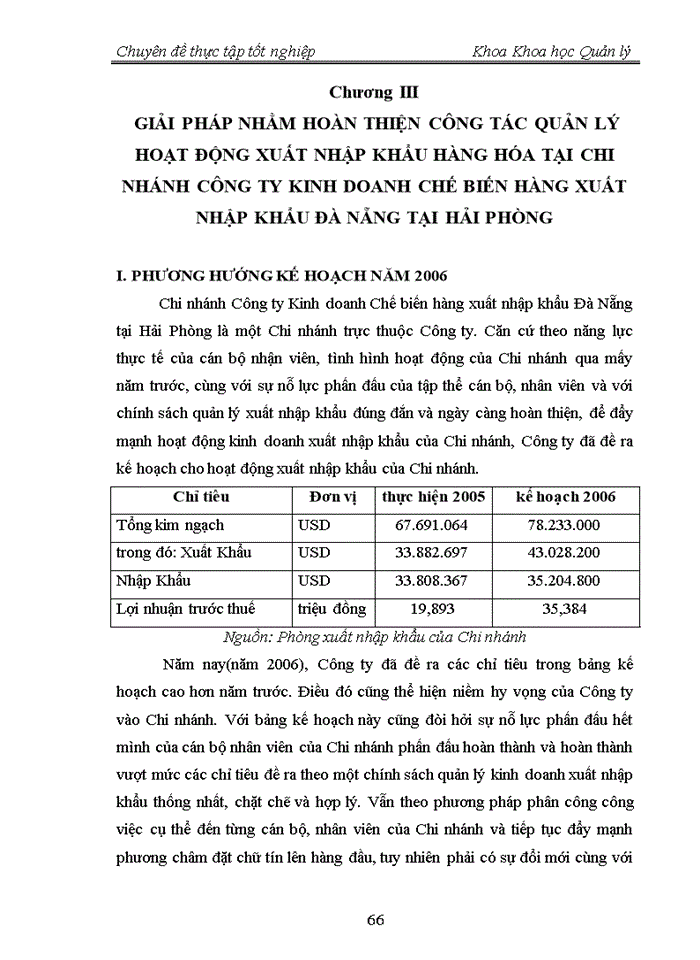 image for page Một số giải pháp nhằm hoàn thiện công tác quản lý hoạt động xuất nhập khẩu tại Chi nhánh Công ty Kinh doanh Chế biến hàng xuất nhập khẩu tại Thành phố Hải Phòng