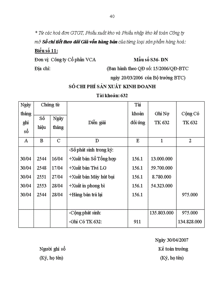 image for page HOÀN THIỆN CÔNG TÁC KẾ TOÁN BÁN HÀNG VÀ XÁC ĐỊNH KẾT QUẢ KINH DOANH TẠI CÔNG TY CỔ PHẦN ĐẦU TƯ QUẢNG CÁO VÀ TRUYỀN THÔNG