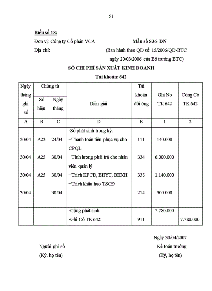 image for page HOÀN THIỆN CÔNG TÁC KẾ TOÁN BÁN HÀNG VÀ XÁC ĐỊNH KẾT QUẢ KINH DOANH TẠI CÔNG TY CỔ PHẦN ĐẦU TƯ QUẢNG CÁO VÀ TRUYỀN THÔNG