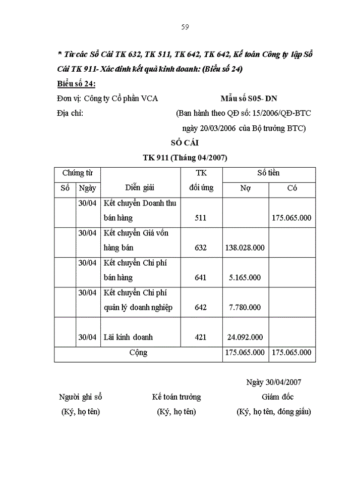 image for page HOÀN THIỆN CÔNG TÁC KẾ TOÁN BÁN HÀNG VÀ XÁC ĐỊNH KẾT QUẢ KINH DOANH TẠI CÔNG TY CỔ PHẦN ĐẦU TƯ QUẢNG CÁO VÀ TRUYỀN THÔNG