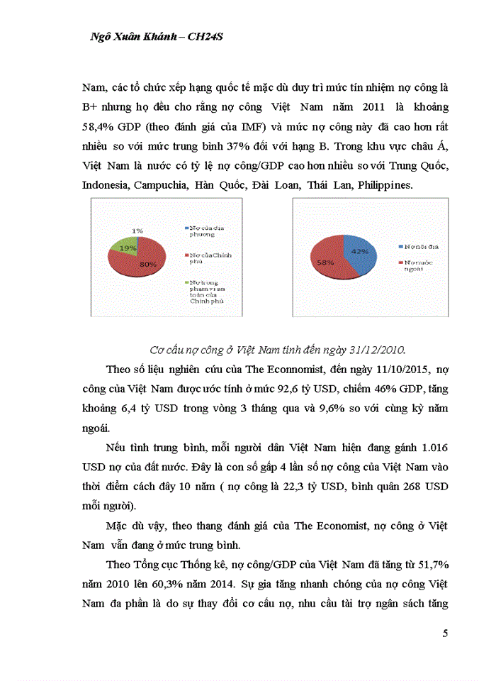 image for page Nợ công Việt Nam những năm gần đây thực trạng và giải pháp