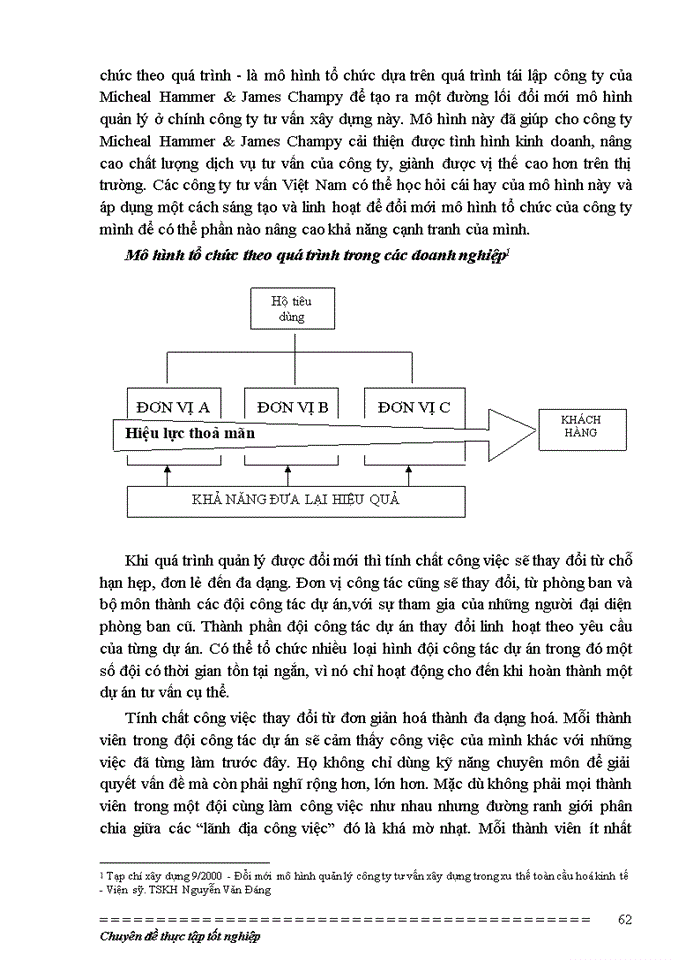 image for page Nâng cao chất lượng dịch vụ tư vấn xây dựng Việt Nam - Ứng dụng tại công ty tư vấn Hyder
