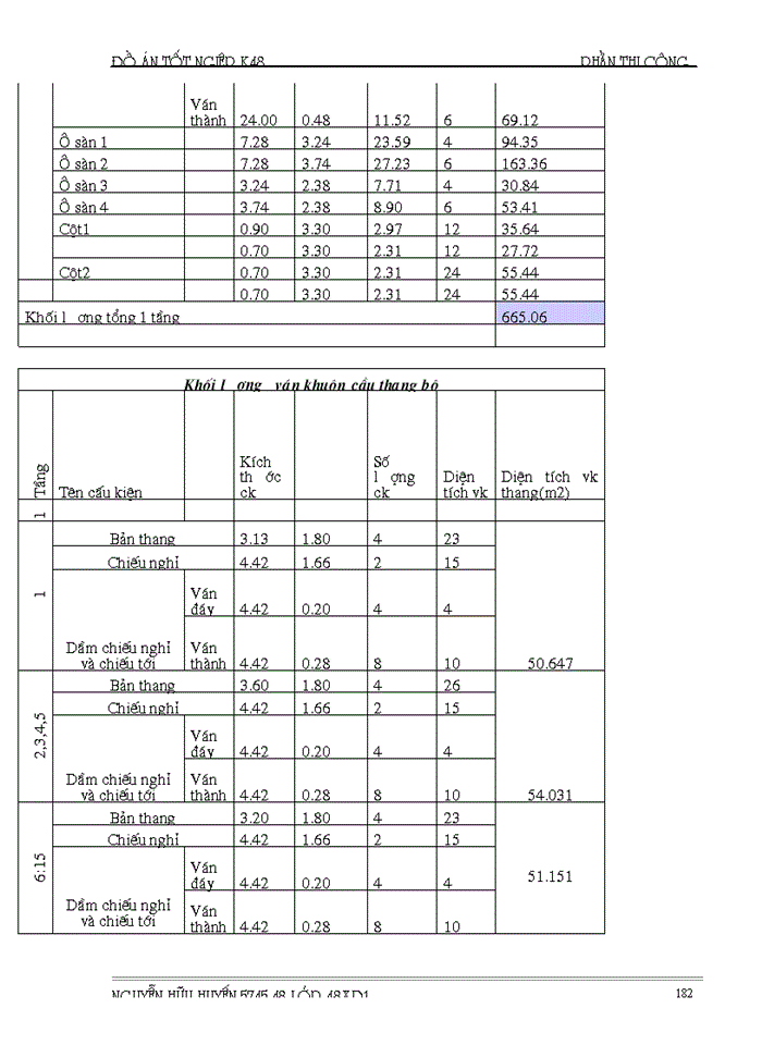 image for page Thi c ng