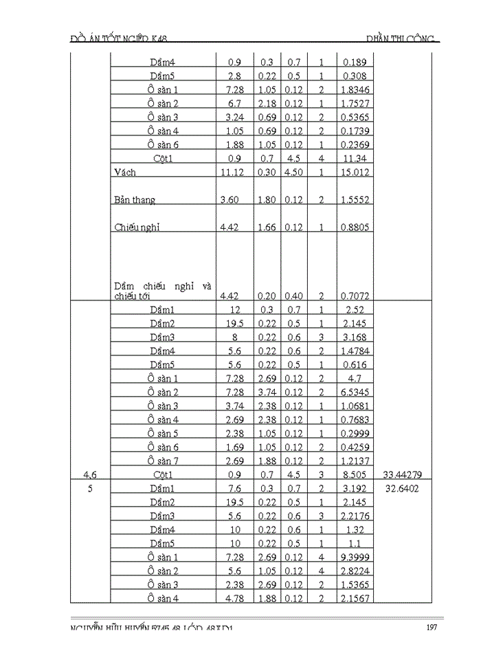 image for page Thi c ng