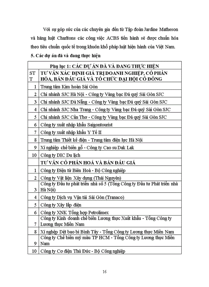 image for page I Khái quát chung về chi nhánh công ty Trách nhiệm hữu hạn ACB Hải Phòng