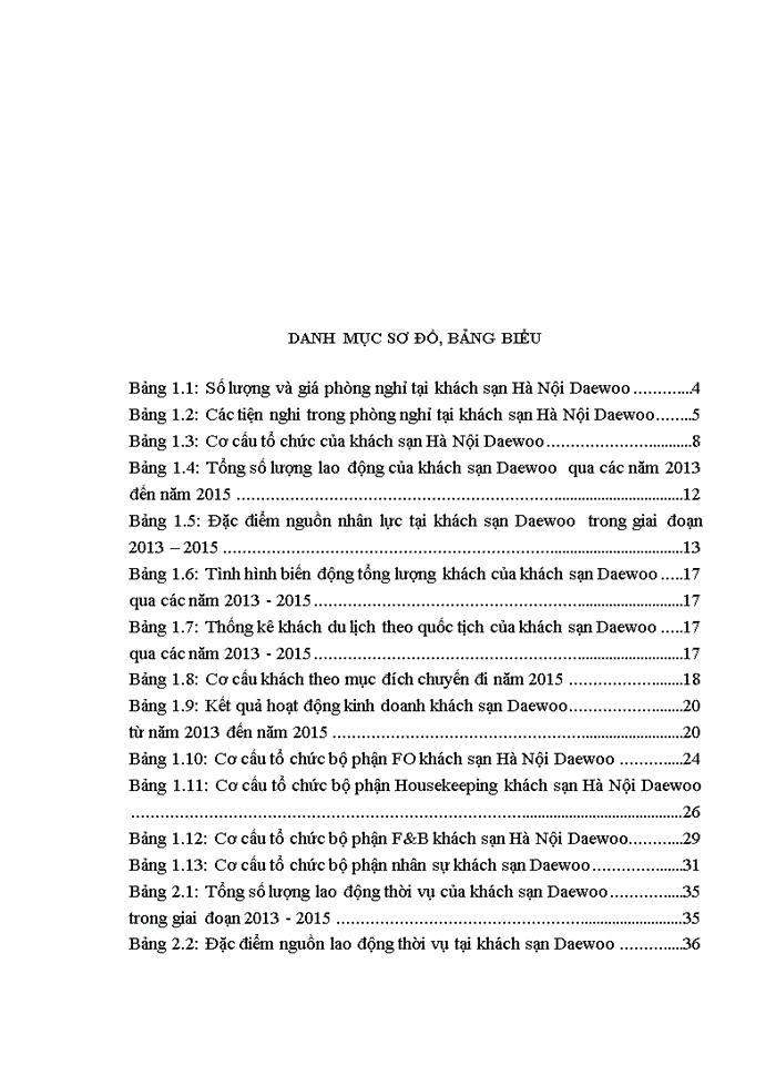 image for page Hoàn thiện công tác quản trị nguồn nhân lực nhằm nâng cao chất lượng nguồn lao động thời vụ tại khách sạn Hà Nội Daewoo