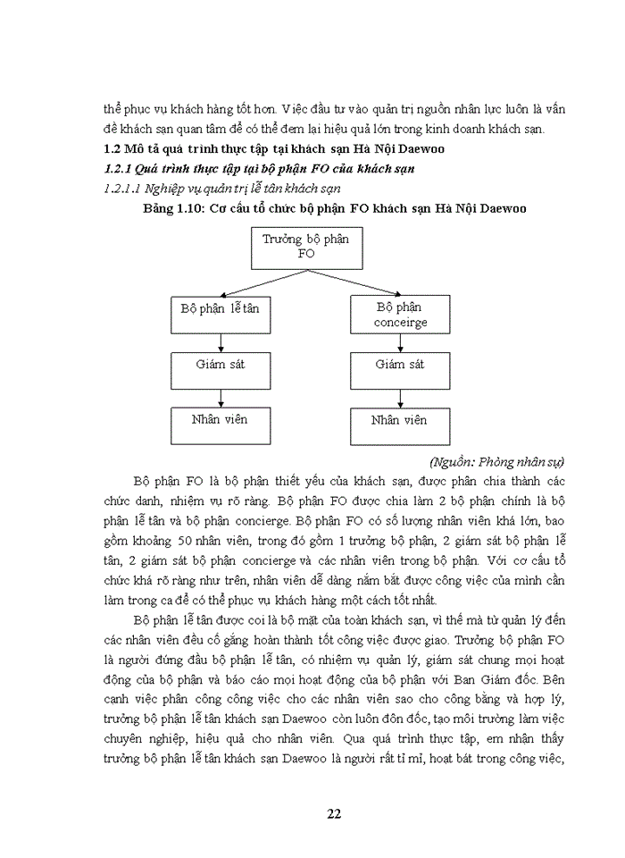 image for page Hoàn thiện công tác quản trị nguồn nhân lực nhằm nâng cao chất lượng nguồn lao động thời vụ tại khách sạn Hà Nội Daewoo