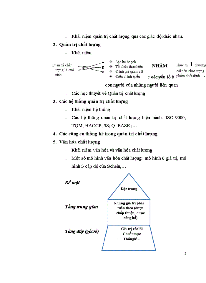 NỘI DUNG CƠ BẢN MÔN QUẢN TRỊ CHẤT LƯỢNG