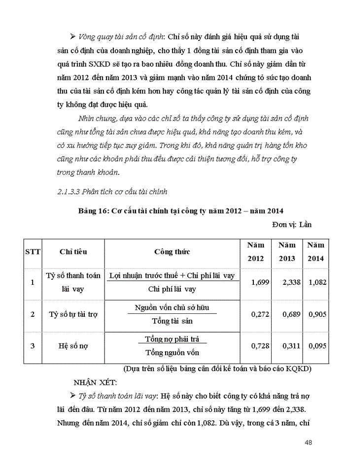 image for page PHÂN TÍCH Báo cáo TÀI CHÍNH TẠI CÔNG TY Trách nhiệm hữu hạn THƯƠNG MẠI VƯƠNG GIA