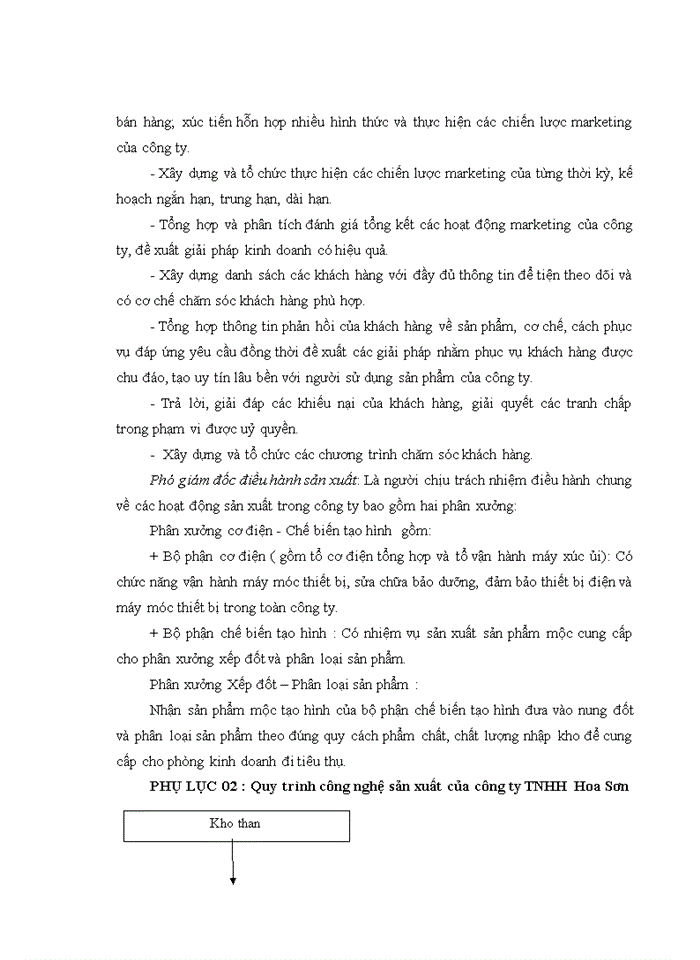 image for page Phân tích thực trạng tạo động lực cho người lao động tại công ty Trách nhiệm hữu hạn Hoa Sơn