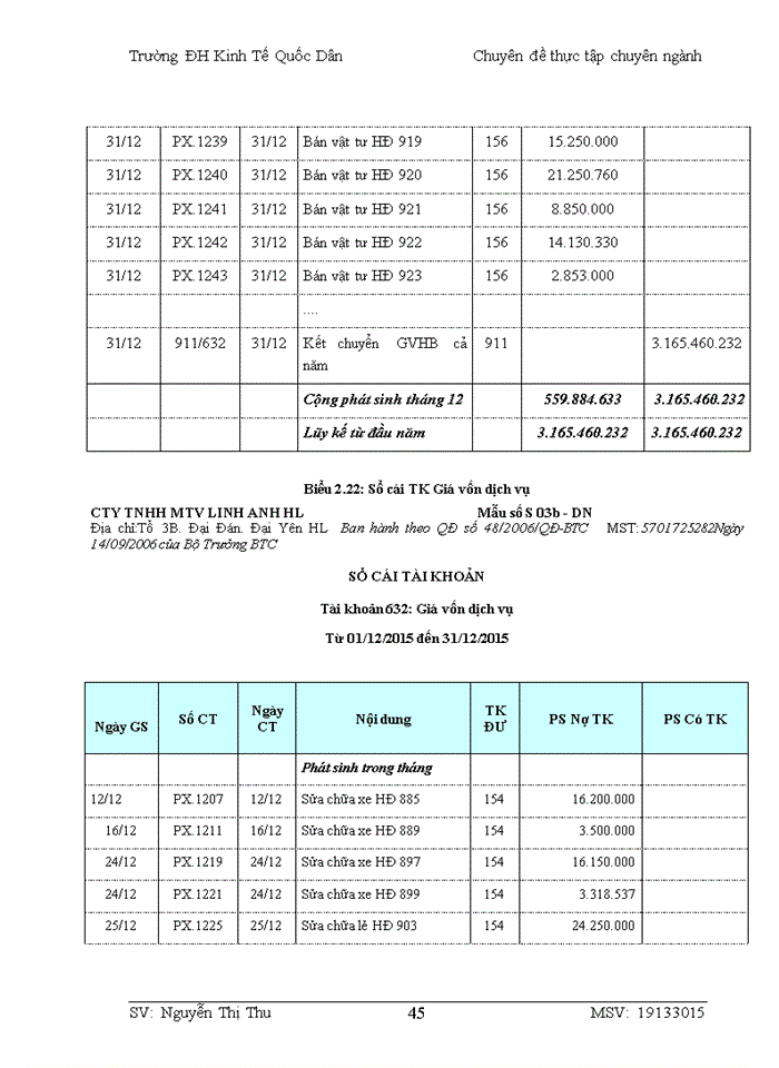 image for page HOÀN THIỆN KẾ TOÁN BÁN HÀNG VÀ XÁC ĐỊNH KẾT QUẢ KINH DOANH TẠI CÔNG TY Trách nhiệm hữu hạn Một thành viên LINH ANH HẠ LONG