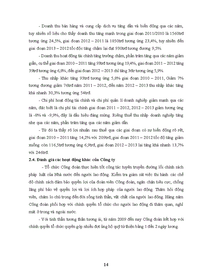 image for page Đặc điểm hoạt động kinh doanh của Công ty Cổ phần Đầu tư và Phát triển công nghiệp Tiến Đạt