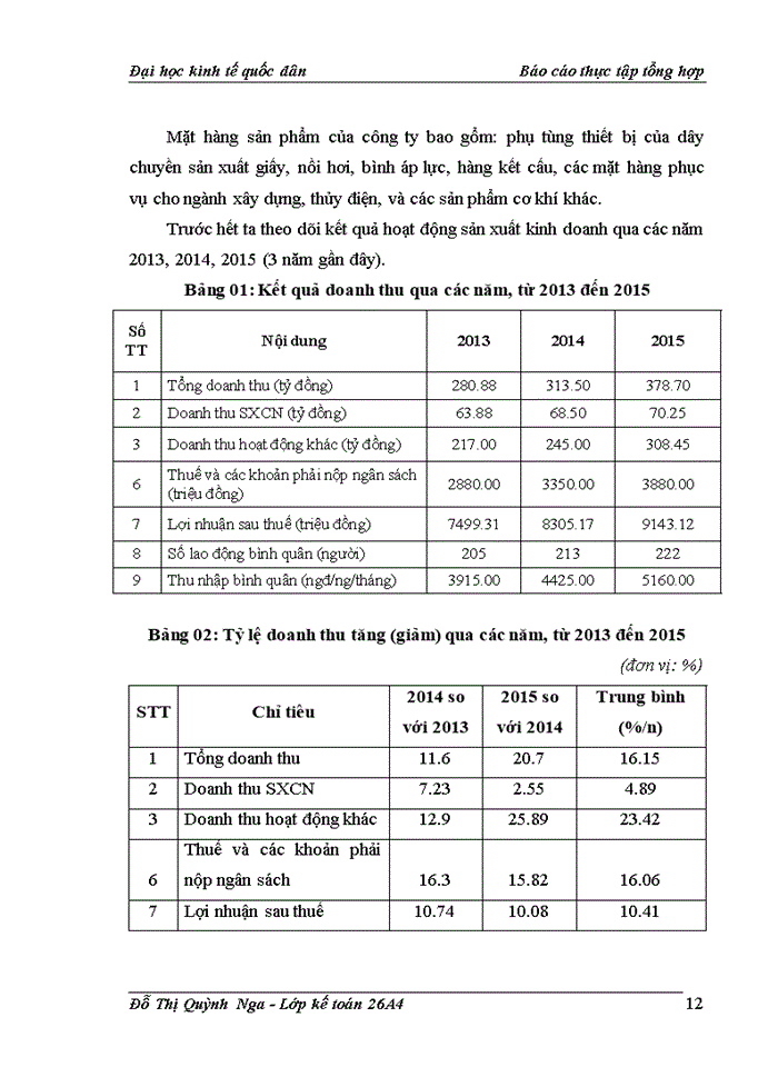 image for page Một số đánh giá về tình hình tổ chức kế toán tại Công ty trách nhiệm hữu hạn Nhà nước một thành viên Cơ khí Quang Trung