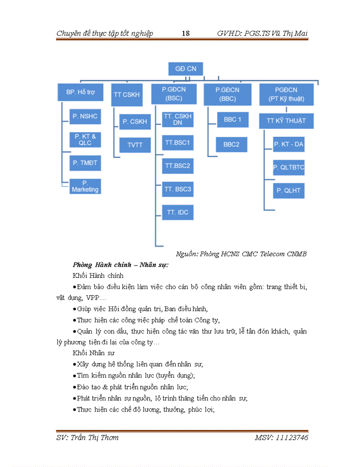 image for page HOÀN THIỆN CÔNG TÁC ĐÀO TẠO VÀ PHÁT TRIỂN NGUỒN NHÂN LỰC TẠI CÔNG TY CỔ PHẦN HẠ TẦNG VIỄN THÔNG CMC CHI NHÁNH MIỀN BẮC