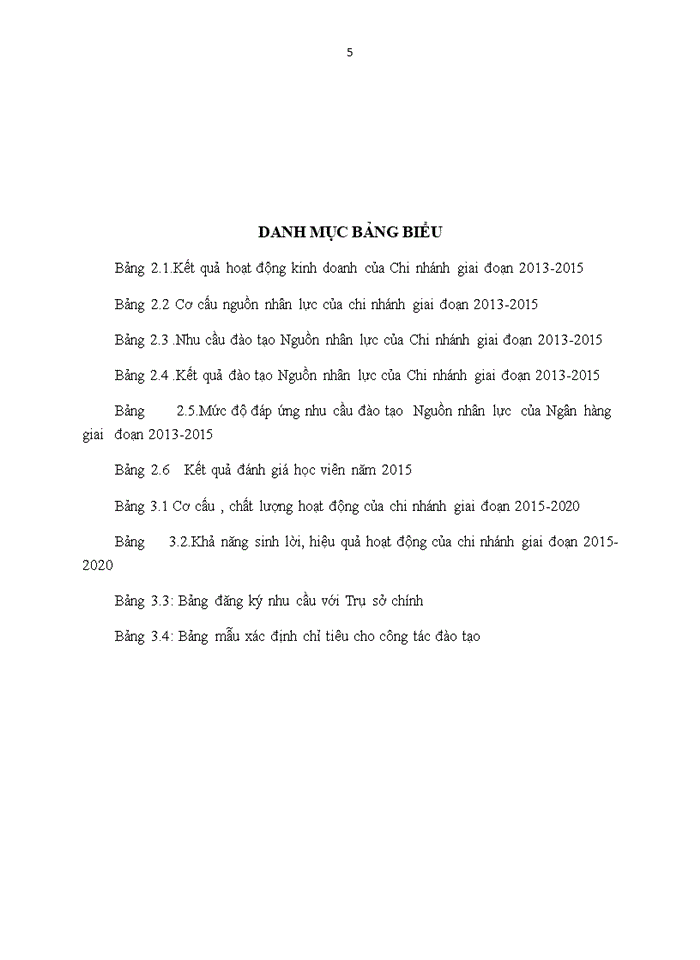 image for page Hoàn thiện công tác đào tạo nguồn nhân lực tại Ngân hàng TMCổ phần ĐT và PT Việt Nam Chi nhánh Ba Đình