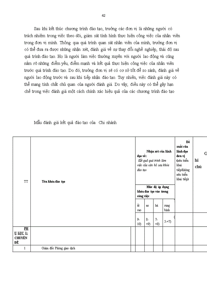 image for page Hoàn thiện công tác đào tạo nguồn nhân lực tại Ngân hàng TMCổ phần ĐT và PT Việt Nam Chi nhánh Ba Đình