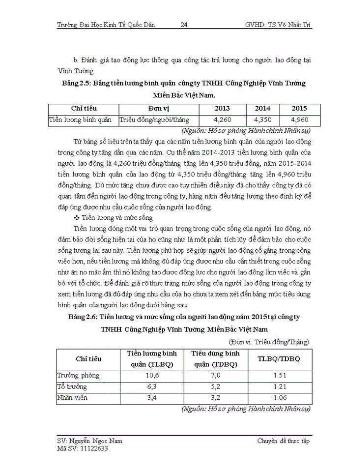 image for page Hoàn thiện công tác tạo động lực cho người lao động tại công ty Trách nhiệm hữu hạn Công Nghiệp Vĩnh Tường Miền Bắc Việt Nam