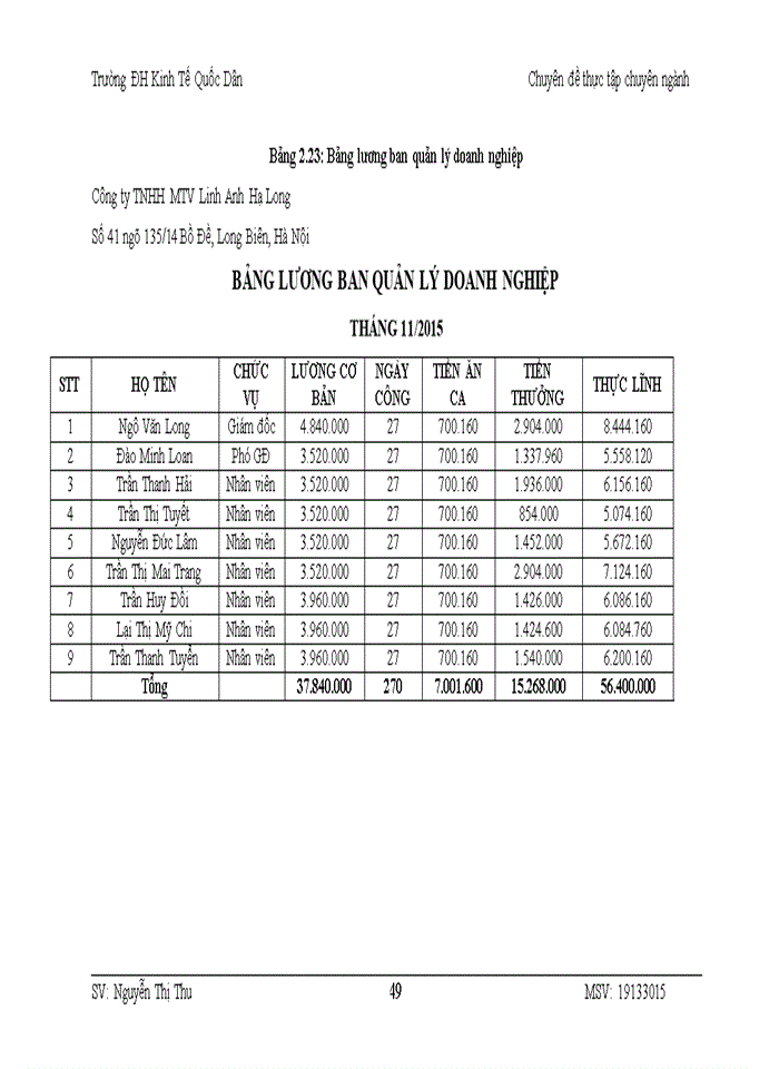 image for page HOÀN THIỆN KẾ TOÁN BÁN HÀNG VÀ XÁC ĐỊNH KẾT QUẢ KINH DOANH TẠI CÔNG TY Trách nhiệm hữu hạn Một thành viên LINH ANH HẠ LONG