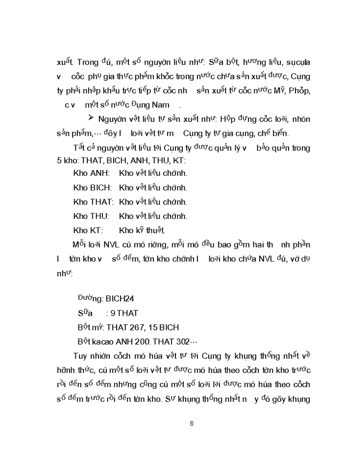 image for page Hoàn thiện kế toán nguyên vật liệu tại Công ty Trách nhiệm hữu hạn Kẹo Hà Nội