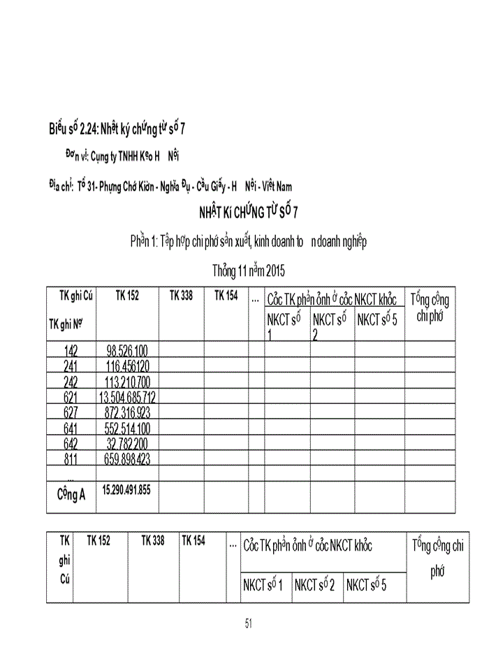 image for page Hoàn thiện kế toán nguyên vật liệu tại Công ty Trách nhiệm hữu hạn Kẹo Hà Nội