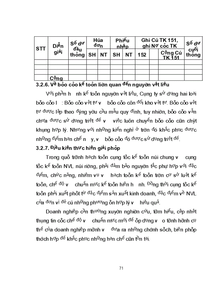 image for page Hoàn thiện kế toán nguyên vật liệu tại Công ty Trách nhiệm hữu hạn Kẹo Hà Nội