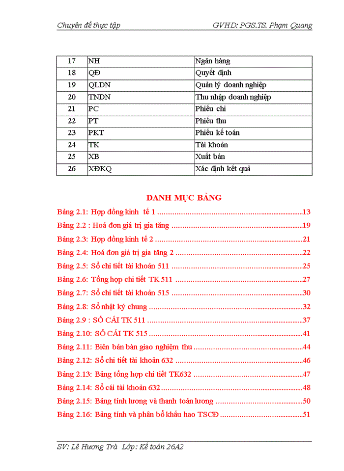 HOÀN THIỆN KẾ TOÁN DOANH THU CHI PHÍ VÀ KẾT QUẢ KINH DOANH TẠI CÔNG TY CỔ PHẦN PHÁT TRIỂN CÔNG NGHỆ NGHE NHÌN