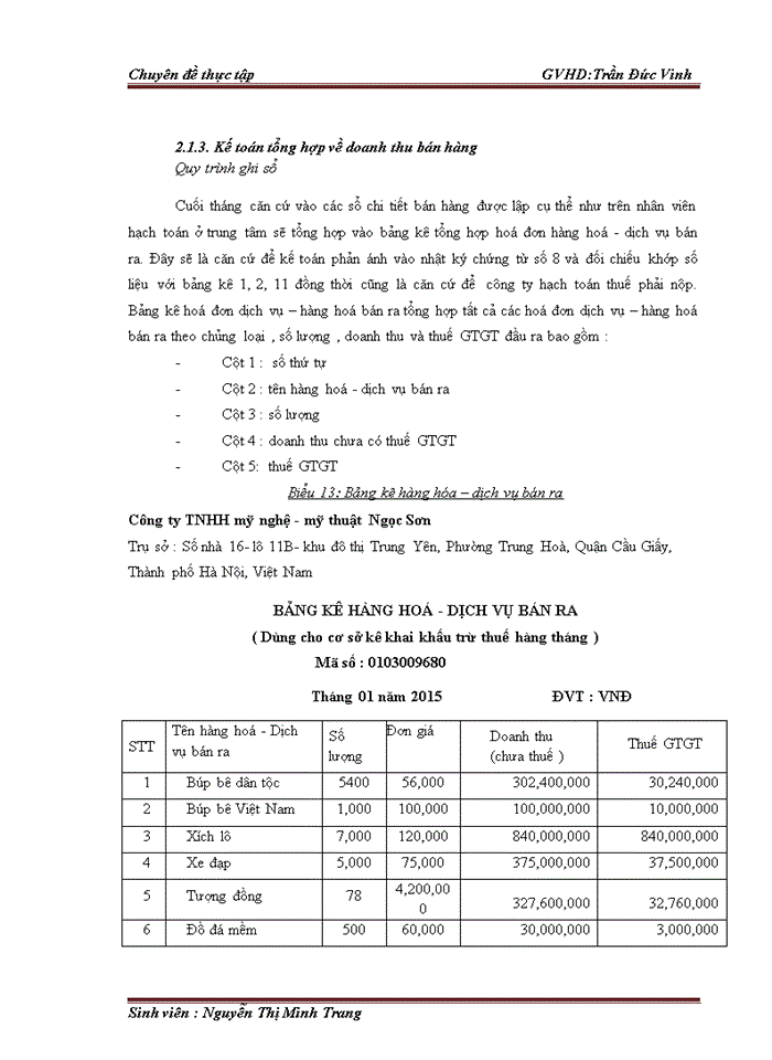 image for page Hoàn thiện kế toán doanh thu chi phí và xác định kết quả kinh doanh tại công ty Trách nhiệm hữu hạn mỹ nghệ - mỹ thuật Ngọc Sơn