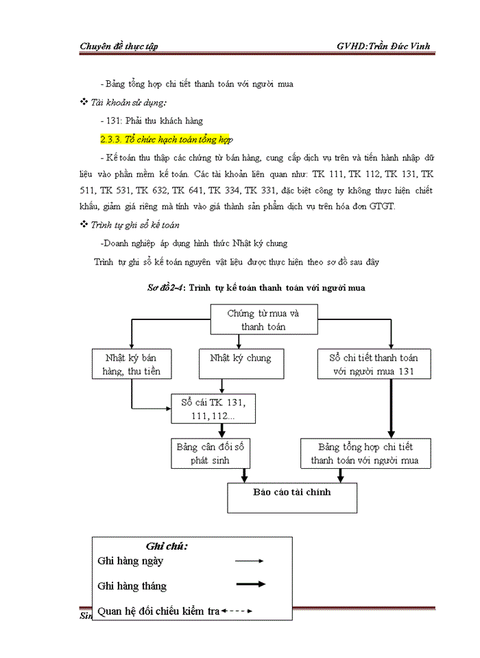 image for page Hoàn thiện kế toán doanh thu chi phí và xác định kết quả kinh doanh tại công ty Trách nhiệm hữu hạn mỹ nghệ - mỹ thuật Ngọc Sơn