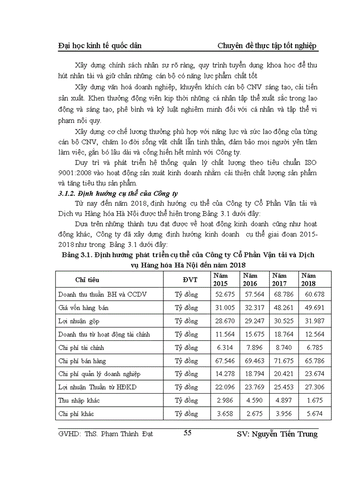 image for page Hoàn thiện công tác trả lương tại Công ty Cổ phần Vận tải và Dịch vụ Hàng hóa Hà Nội
