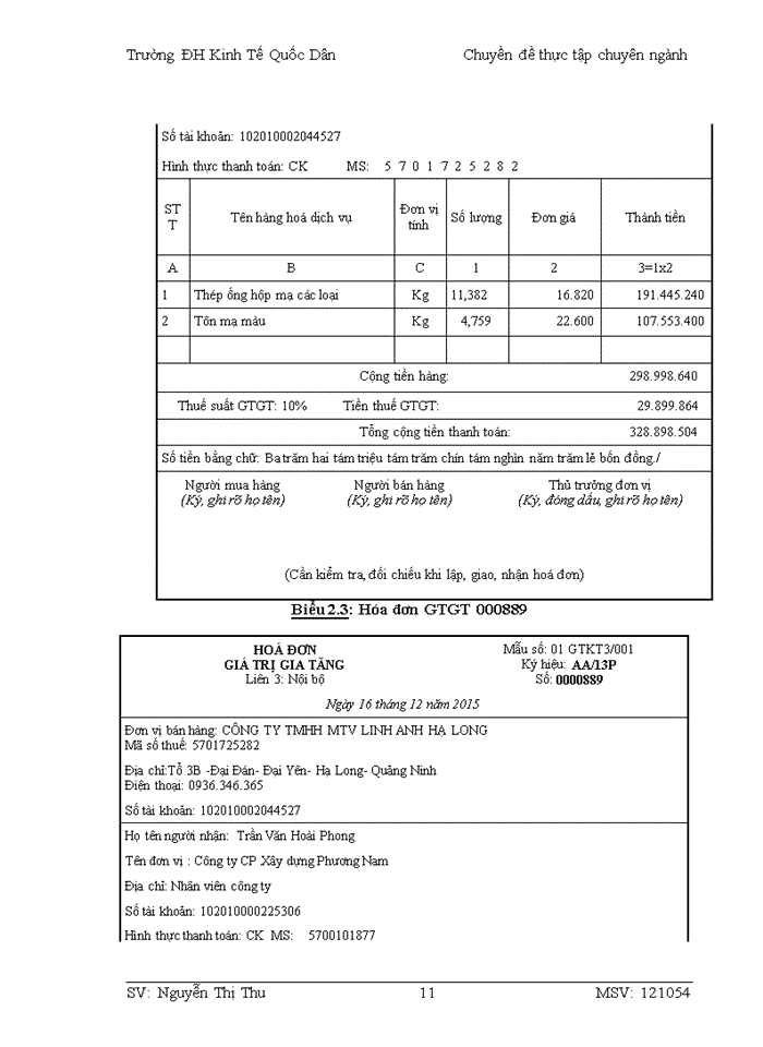 image for page HOÀN THIỆN KẾ TOÁN BÁN HÀNG VÀ XÁC ĐỊNH KẾT QUẢ KINH DOANH TẠI CÔNG TY Trách nhiệm hữu hạn Một thành viên LINH ANH HẠ LONG