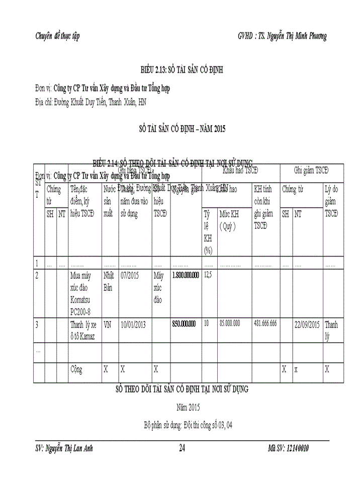 image for page Hoàn thiện Kế toán tài sản cố định hữu hình tại Công ty Cổ phần Tư vấn Xây dựng và Đầu tư Tổng hợp