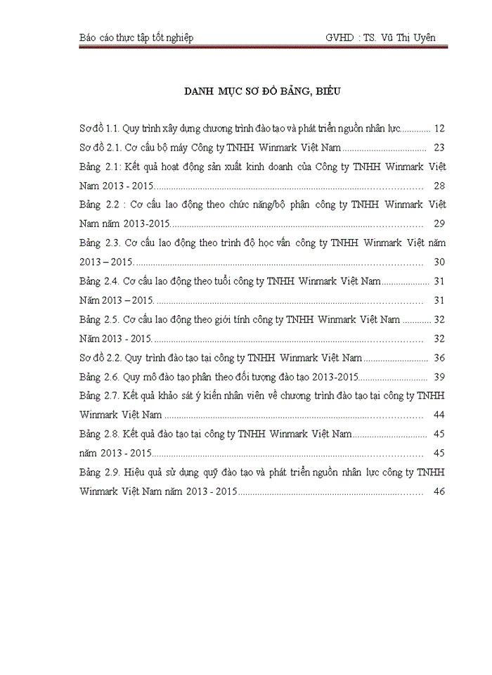 image for page Hoàn thiện công tác đào tạo và phát triển nguồn nhân lực công ty Trách nhiệm hữu hạn Winmark Việt Nam