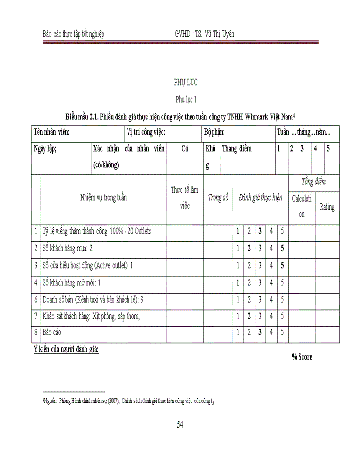 image for page Hoàn thiện công tác đào tạo và phát triển nguồn nhân lực công ty Trách nhiệm hữu hạn Winmark Việt Nam