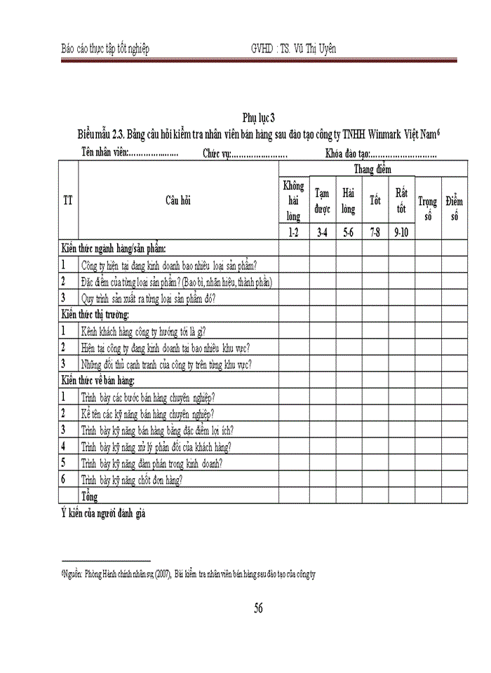 image for page Hoàn thiện công tác đào tạo và phát triển nguồn nhân lực công ty Trách nhiệm hữu hạn Winmark Việt Nam