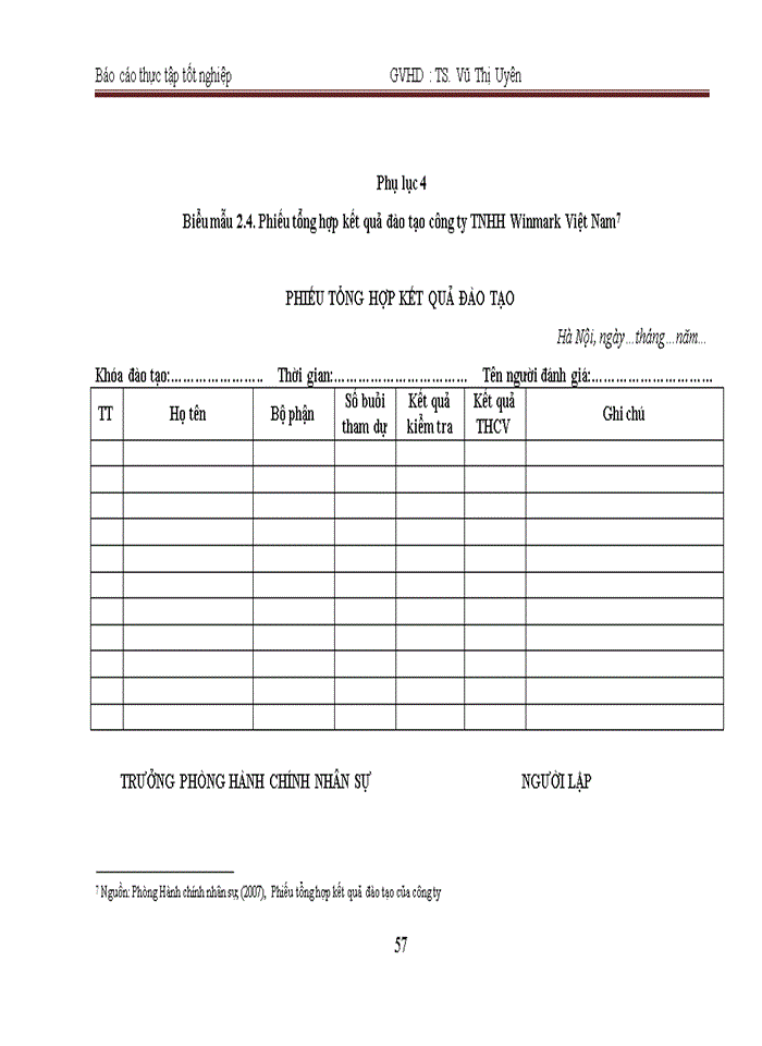 image for page Hoàn thiện công tác đào tạo và phát triển nguồn nhân lực công ty Trách nhiệm hữu hạn Winmark Việt Nam