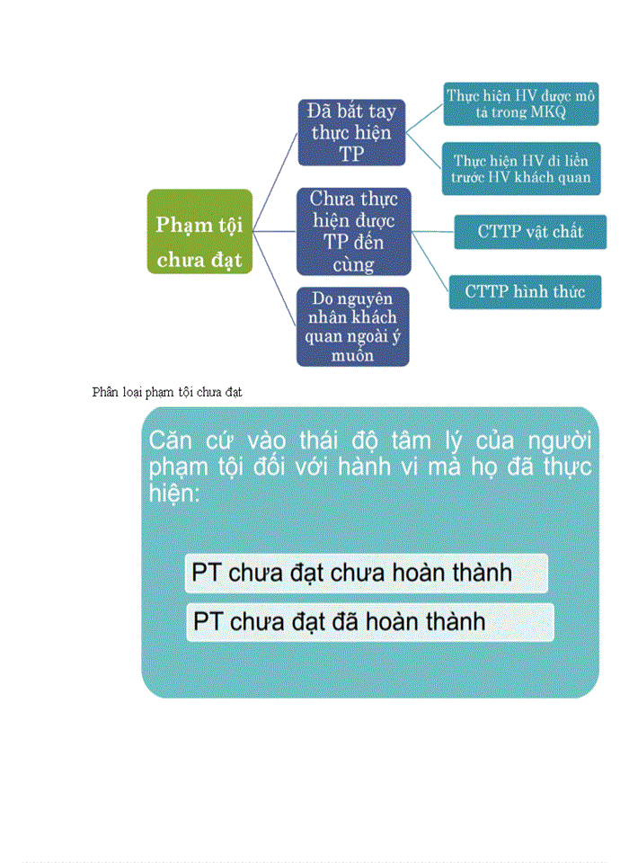 image for page Luật dân sự và tố tụng dân sự Việt Nam