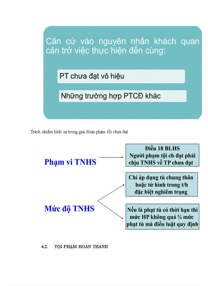 image for page Luật dân sự và tố tụng dân sự Việt Nam