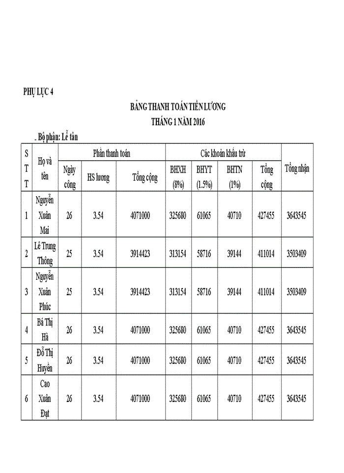 image for page Ths Hoàn thiện quy chế trả lương tại Công ty Trách nhiệm hữu hạn Nhà nước một thành viên Du lịch Công đoàn Hà Nội
