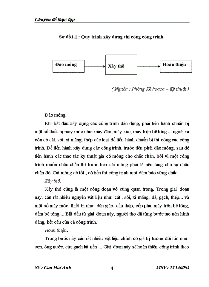 image for page Hoàn thiện công tác kế toán chi phí sản xuất và tính giá thành sản phẩm tại Công ty Cổ phần Xây dựng số 4 Hải Dương