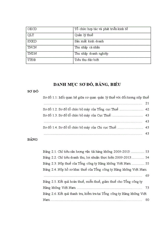 image for page Ths Tăng cường vai trò Nhà nước về việc phát triển nguồn nhân lực đáp ứng yêu cầu hiện đại hoá ngành thuế ở Việt nam