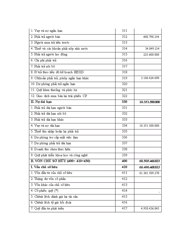 image for page Ths Hoàn thiện giai đoạn lập kế hoạch kiểm toán Bảng khai tài chính của tổ kiểm toán do Kiểm toán nhà nước chuyên ngành Ia thực hiện